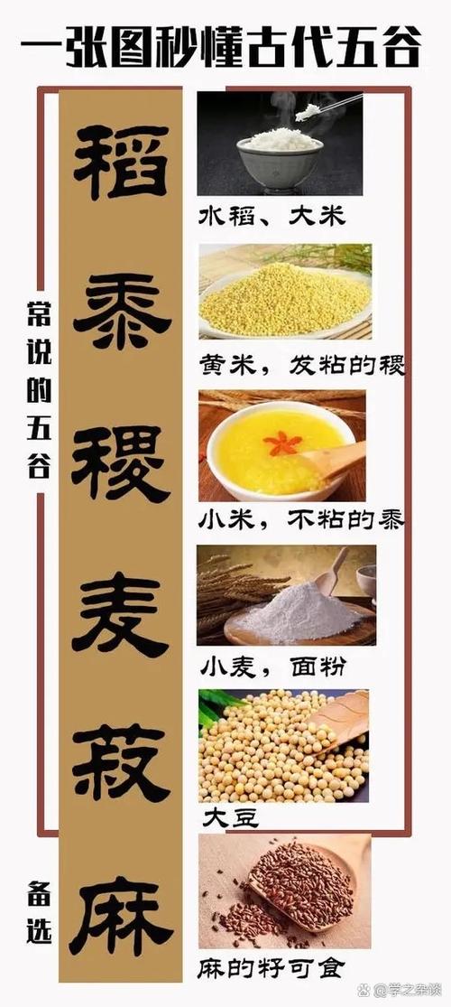 黍、稷和粟的区别