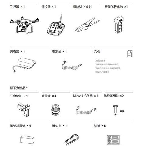 大疆新手入门教程免费