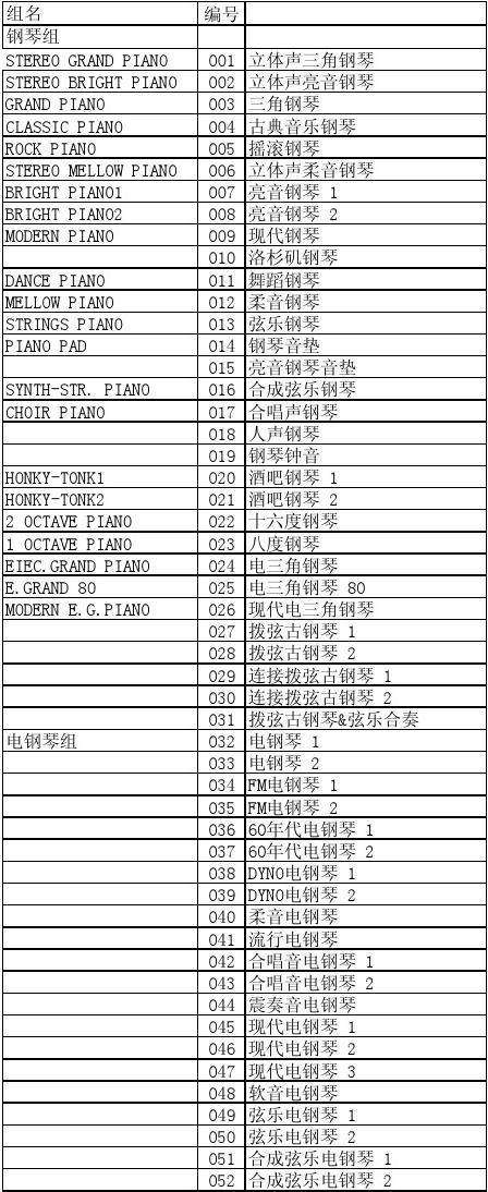 电子琴音色游戏截图