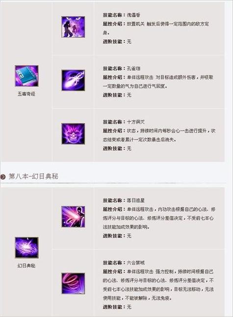 天龙八部唐门会心重要吗截图