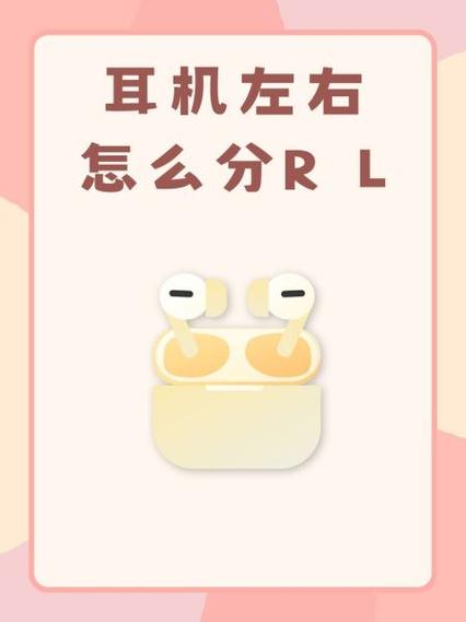 左右用R和L怎么分