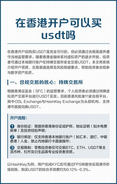 usdt代币合约地址查询