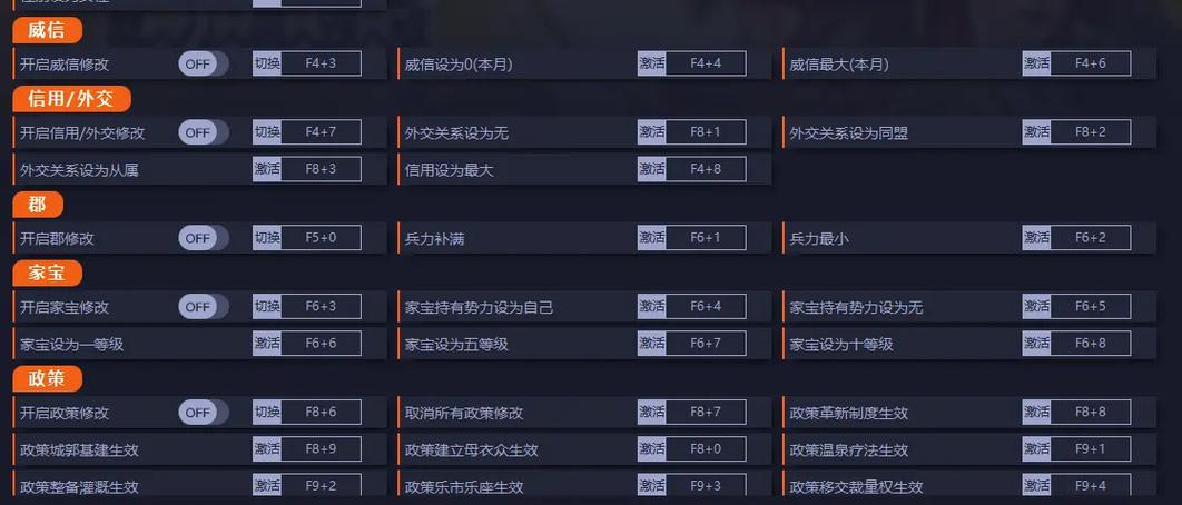 信长之野望14van修改器游戏截图