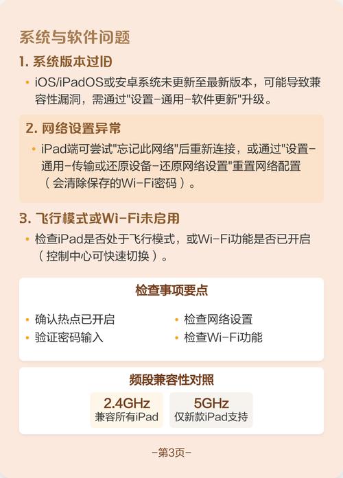 ipad热点连接失败的原因