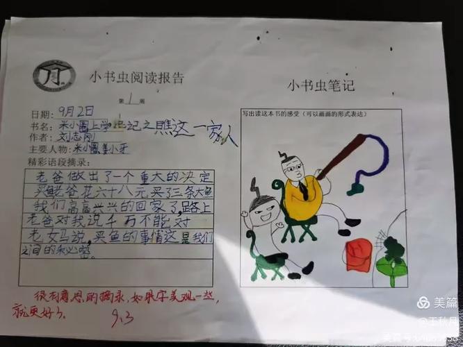 小书虫阅读报告缩略图