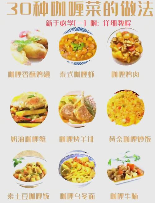咖喱饭怎么做游戏截图