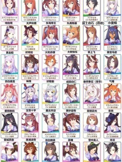 赛马娘所有马娘图鉴缩略图