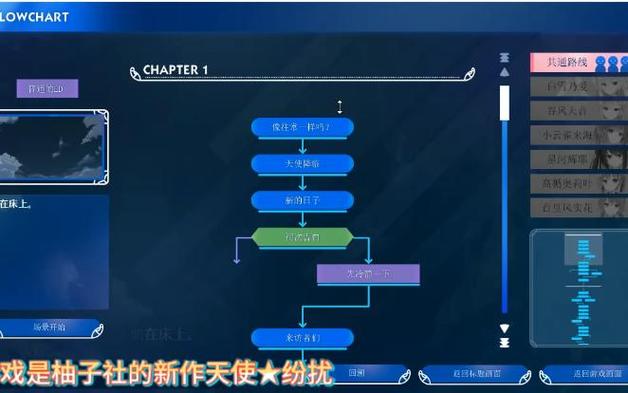 《天使纷扰》游戏汉化版安装缩略图