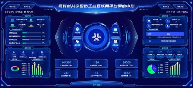 集尤共享平台缩略图