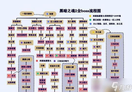 只狼第二关boss