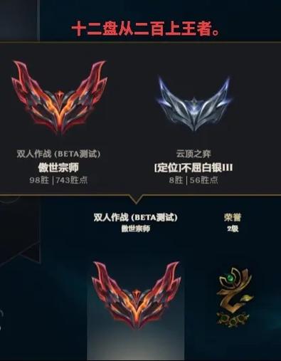 云顶段位顺序图缩略图