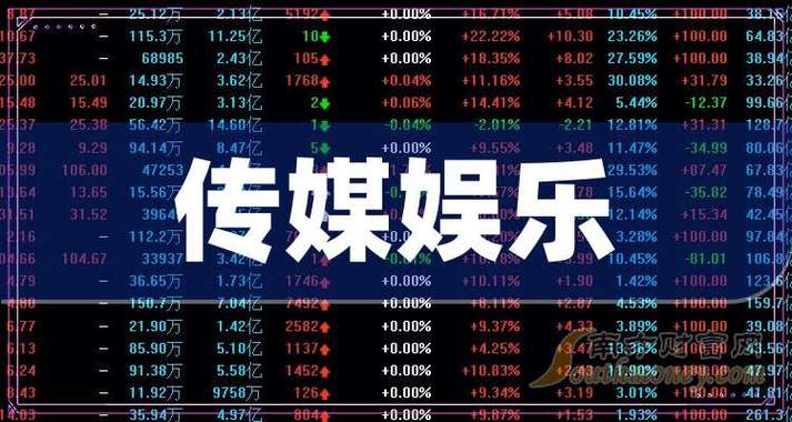 娱乐传媒公司排名