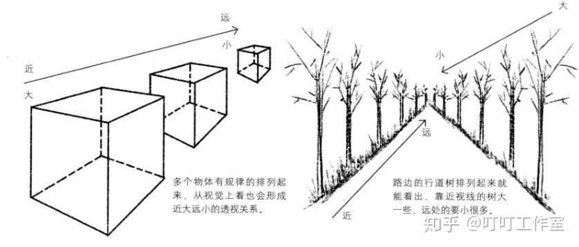 王者可以看到好友的亲密关系吗