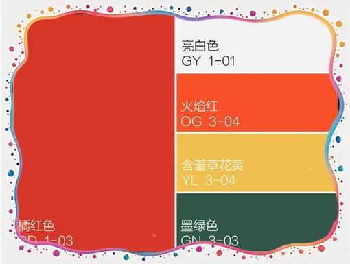 橙色加什么色等于红色?缩略图