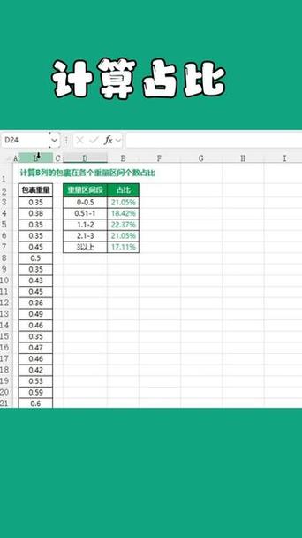 百分比计算公式excel缩略图