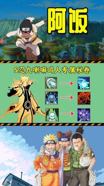 火影忍者哪些忍者有专属秘卷