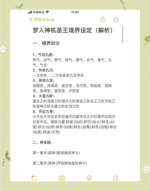 异世邪君境界划分缩略图