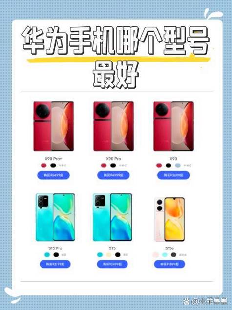 华为500价格表