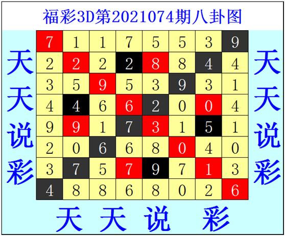 福彩3D天天漫画游戏截图