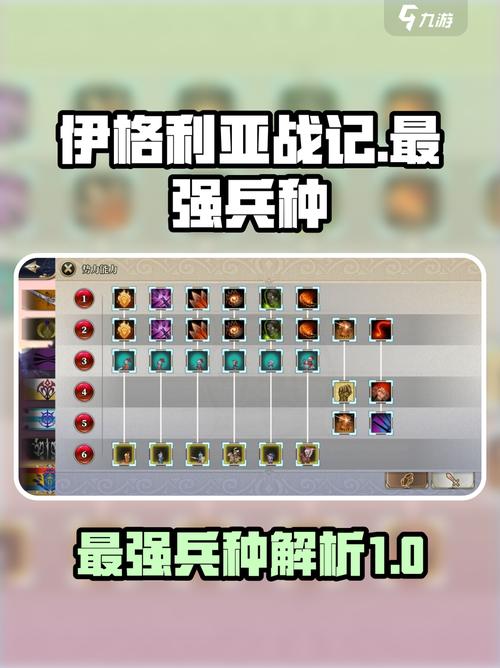 伊格利亚战记英雄图鉴游戏截图