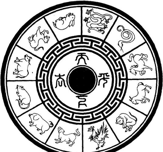 十二生肖吉祥生肖