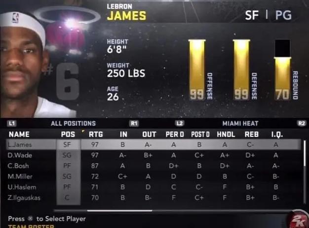 nba2k11球员能力值缩略图