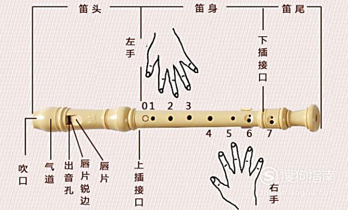 笛子基本功教学视频