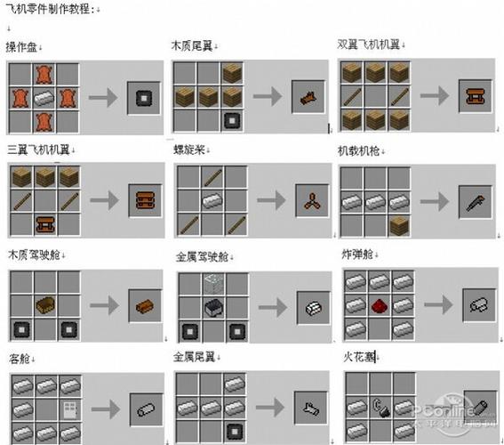 我的世界飞船怎么做手机版游戏截图