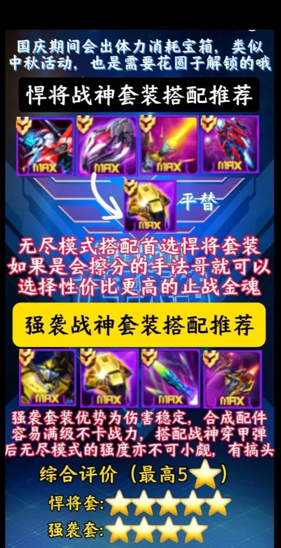 战神顺序缩略图