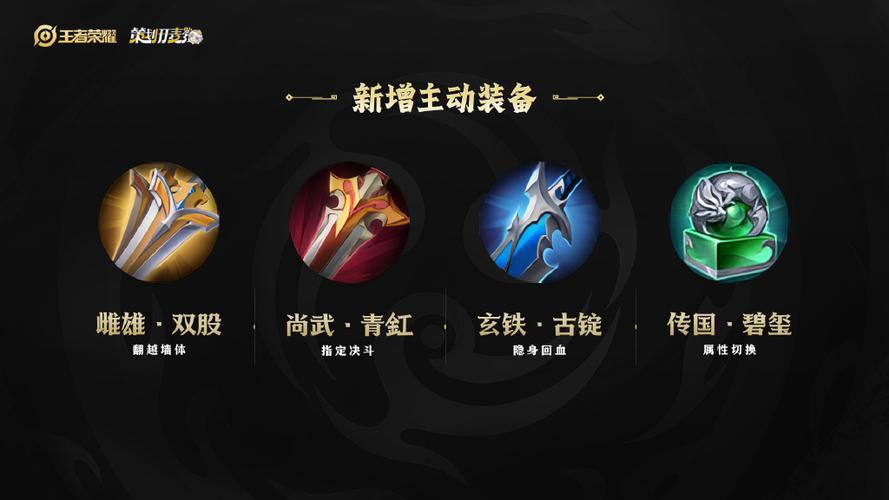 王者装备主动技能缩略图