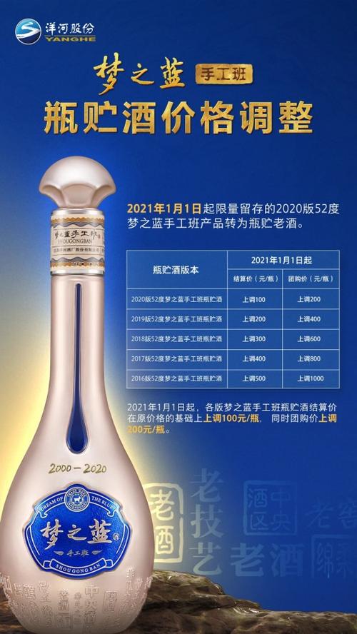 洋河蓝色经典梦之蓝m3价格