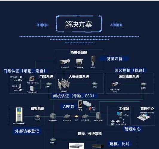 系统应用在哪里缩略图