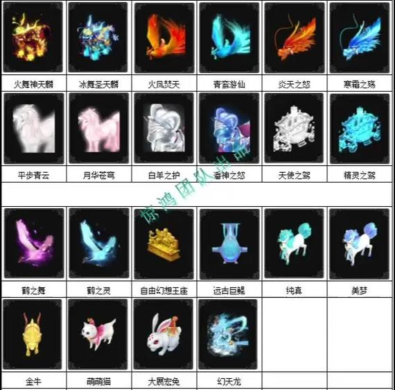 自由幻想各个等级带的宠物游戏截图