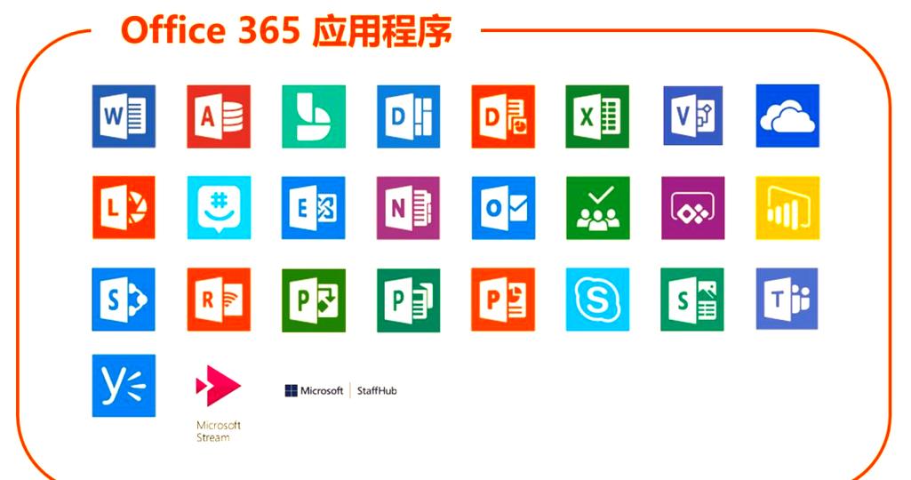 office365和普通office区别缩略图