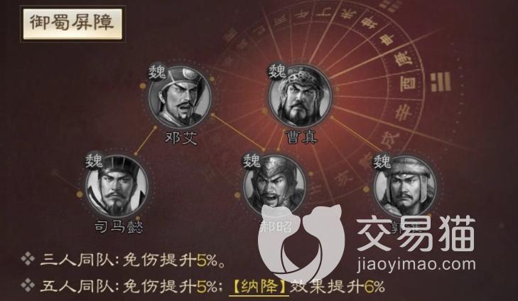 三国志战略版郭淮最强阵容