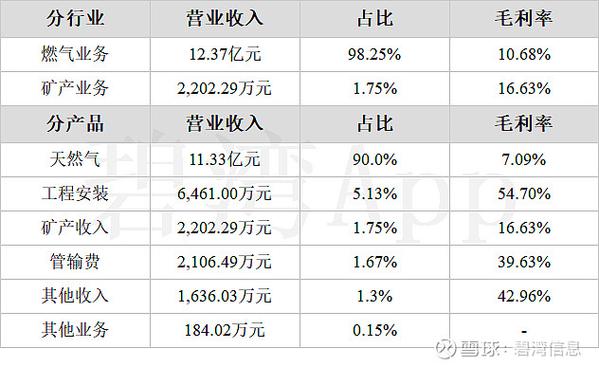 st金鸿重组最新消息缩略图