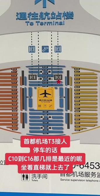 首都机场t3停车场攻略
