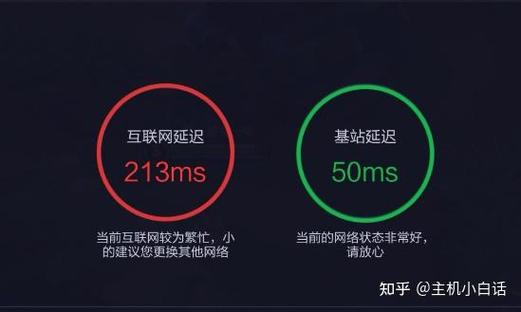 网络延迟大游戏截图