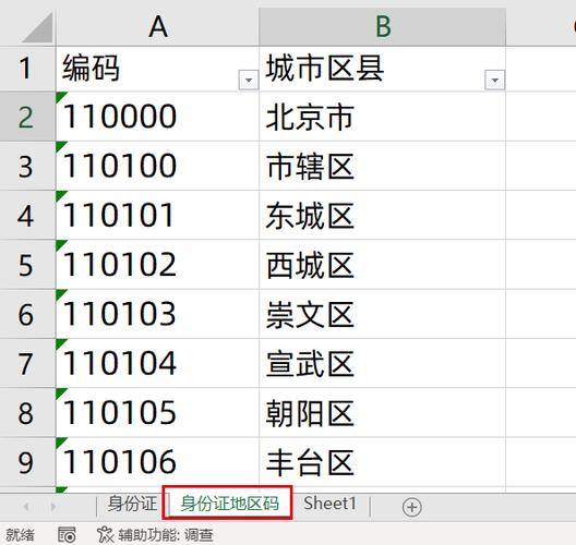新鲜中文网的所属地区