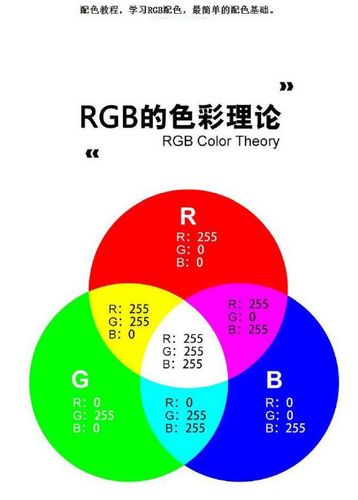 颜色RGB对照表