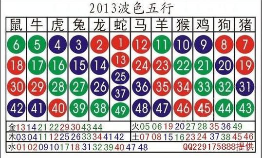 十二生肖澳门2026年生肖表