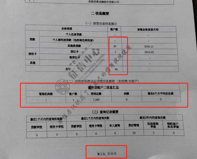 国家政策网贷最新消息