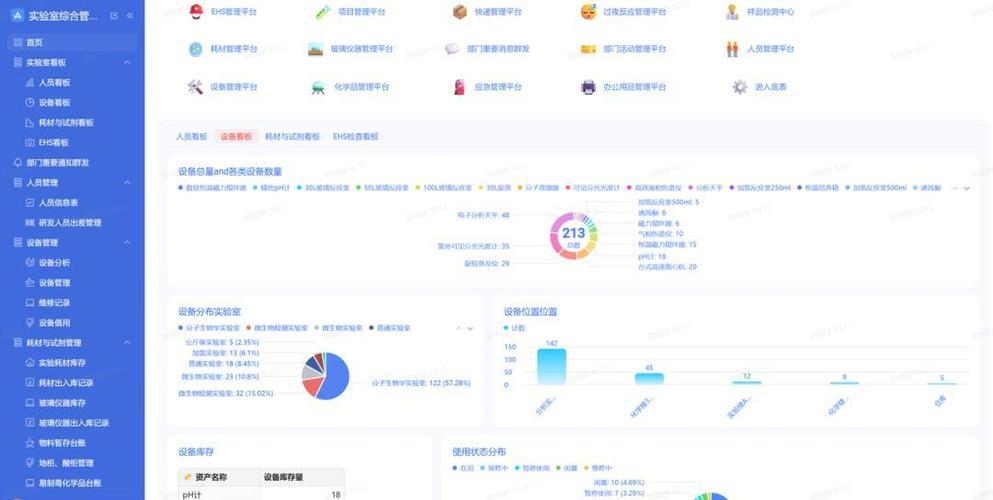 飞书应用管理平台