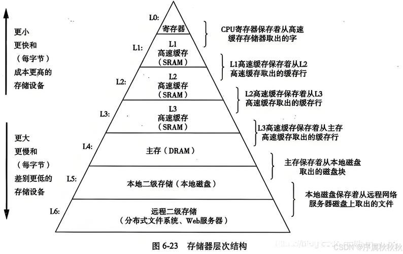 绵羊框架3.0的功能介绍缩略图