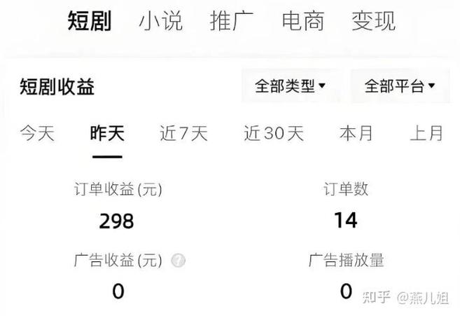 推广短剧靠谱吗能挣到钱吗游戏截图