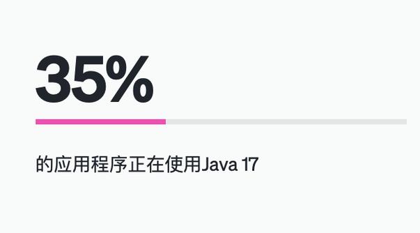 jdk11什么时候发布的缩略图