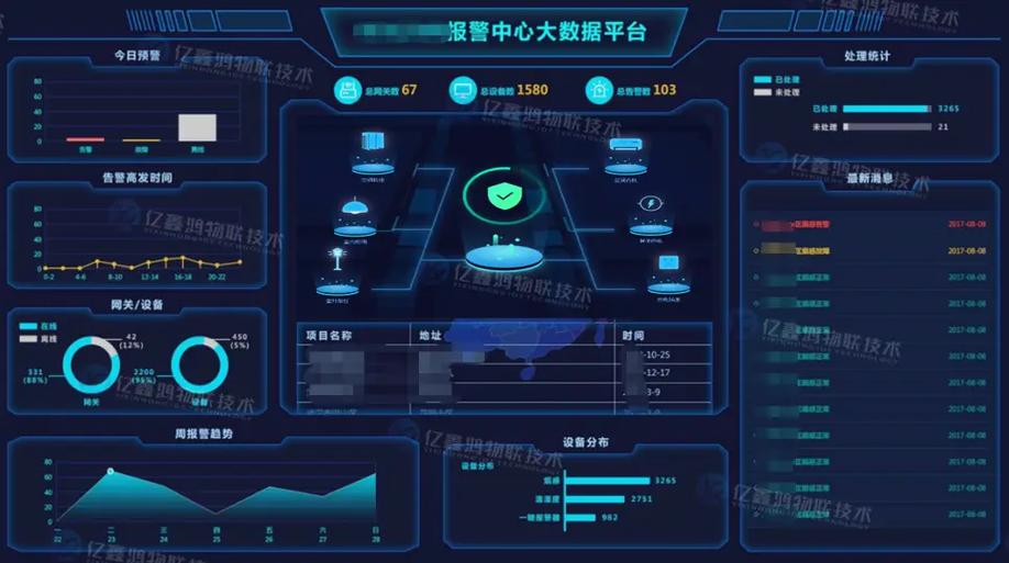 智慧系统缩略图