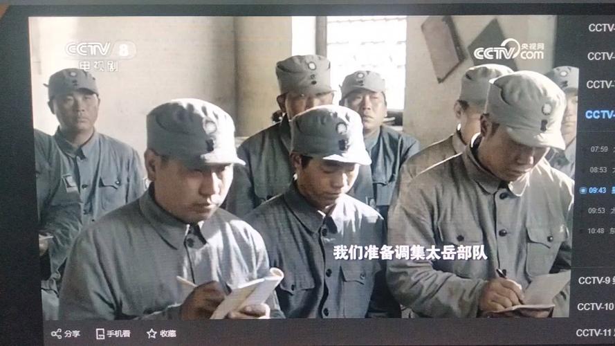 影视大全高清版2019最新版
