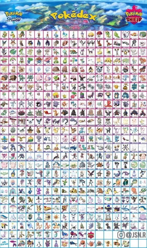 宝可梦剑盾精灵排名
