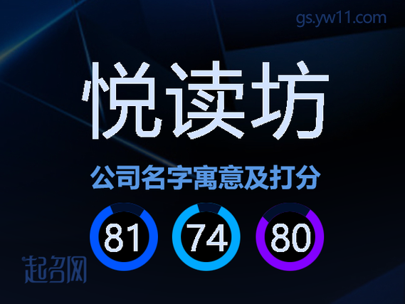 最好的免费读书软件缩略图